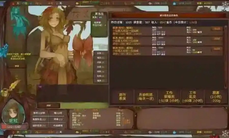 菲瑞恩之门PortalsOfPhereo 角色路线 专题图 2